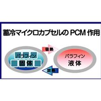 富士パックス販売 涼しぃーつ枕パッド 4560111417525 1個