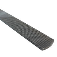 ビッグマン ボード用ヤスリ350 Y-130 048098（直送品）