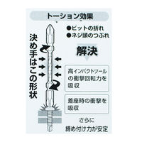 ベッセル トーションビット 2本入 刃先+2 85mm IT142085 066876（直送品）