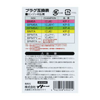 ビッグマン BM 刈払機用プラグBMー6A KPー1 069021 1個