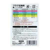 ビッグマン BM 刈払機用プラグBPMー7A KPー3 069023 1個