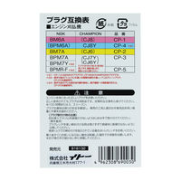 ビッグマン チェーンソー用替プラグBPM-7A CP-3 069003（直送品）