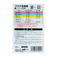 ビッグマン チェーンソー用替プラグCJ-8Y CP-4 069004（直送品）