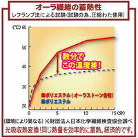 富士パックス販売 オーラ岩盤あったかインナーベス ブラウン 4985037144537（直送品）