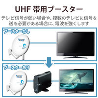 エレコム UHF増幅器 卓上(家庭用) TU30S(B) 1個（直送品）