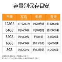 SD カード 8GB Class4 一眼レフ 写真 動画 MF-HCSD008GC4A エレコム 1個（直送品）