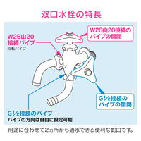 カクダイ ガオナ 共用ペット用双口水栓 いたずら防止 （切替シャワー 共用栓カギ付き） GA-RE007（直送品）