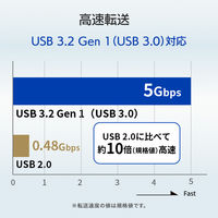 USB3.1 Gen1（USB3.0）/2.0対応 HDJA-UT1R アイ・オー・データ機器（直送品）