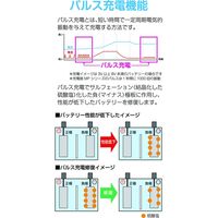 大自工業 セレクト式自動パルスバッテリー充電器12/24V対応25A/12A MP-230 1個