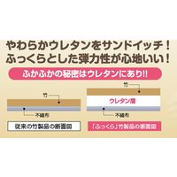 萩原 竹ラグ カナパ2 約幅1800×奥行2400mm ベージュ 240604924 1枚（直送品）