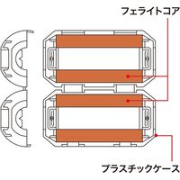 サンワサプライ フェライトコア TEL-NF1N 1セット(2個入)