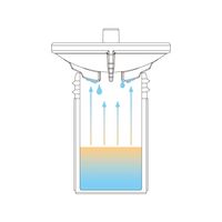 サビレックス PFAバイアル用時計皿 10個入 730-2020 1パック(10個) 63-1392-95（直送品）