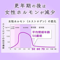 小林製薬 命の母アクティブ 168錠 1個【第3類医薬品】