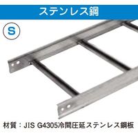 ネグロス電工 上下自在継ぎ金具 ノンボンド SSRFG1NB 1個（直送品）
