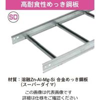 ネグロス電工 上下ベンド継ぎ金具 SD SDSRVG60 1個（直送品）