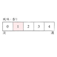 九鬼 金白純正胡麻油 340g 1セット（2本） 九鬼産業 ごま油