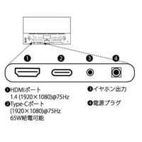 JAPANNEXT 21.5インチVAパネル搭載フルHDモニター JN-V2150FHD-C65W 1台