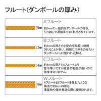 ロジマート 80サイズ ダンボール 白色 C5 BF 60枚【NO16】 51z16-60 1セット（直送品）