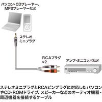サンワサプライ オーディオケーブル(1.8m) KM-A1-18K3 1本