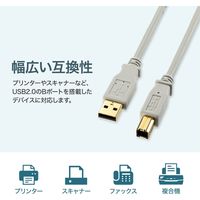 サンワサプライ USB2.0ケーブル(0.6m) KU20-06HK2 1本