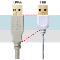USB Aケーブル　USB-A（オス）USB-A（メス）　1m　USB2.0　KU-SLEN10WK　サンワサプライ　1本（直送品）