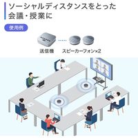 サンワサプライ Bluetooth会議スピーカーフォン MM-BTMSP3 1個（直送品）