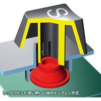 サンワサプライ 英語USBキーボード(ホワイト) SKB-E5UW 1台