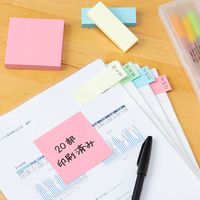 コクヨ タックメモノート75×75mmピンク100枚 メ-1001N-P 1セット（1000枚：100枚×10パック）