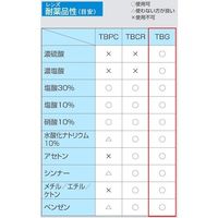 トーアボージン JIS強化ガラスレンズ入 ULー101TBG UL-101 TBG 1個 557-1830（直送品）