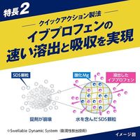 エスタックEX ネオ 36錠 エスエス製薬 風邪薬 のどの痛み、鼻水、熱、せき【指定第2類医薬品】