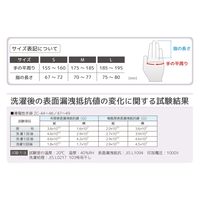 エンジニア 導電性手袋 ZC-47 1個