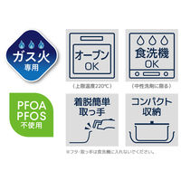 サーモス 取っ手のとれるフライパン9点セット ガス火専用 ディープブルー KSE-9A DPBL 1個