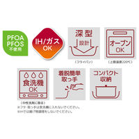 サーモス 取っ手のとれるフライパン3点セット IH対応 ディープレッド KSD-3A DR 1個