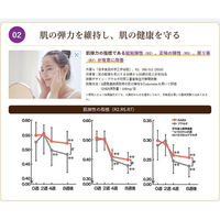 森川健康堂 ローヤルゼリー+GABA 60粒入 4952106216464 1袋(60粒入)（直送品）