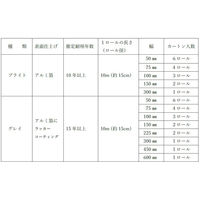 山喜産業 ボスティック社 フラッシュバンド 高耐久性多目的防水テープ　グレイ　50mm巾×10m 1セット（6ロール)（直送品）