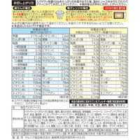 完全メシ パスタソース 濃厚ナポリタン 燻製ソーセージと完熟トマトの濃厚仕立て 1人前・120g 1セット（1個×2）日清食品