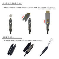 Vodaview マルチコネクター 光ファイバーケーブル5.0m（HDMI・DP・DVI） 1本