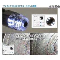 DinoーLite Edge S 3.0 EDR/EDOF/AMR/FLC Polarizer(偏光)LWD DINOAM73915MZTL（直送品）