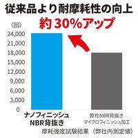 東和コーポレーション ニトリル背抜き手袋 MagneX538 M 1袋(10双入) 538-M 1袋(10双) 67-8770-94（直送品）
