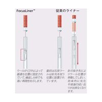 トレイジャンサイエンティフィックジャパン SGE フォーカスライナー(ウールトップ 25mm)島津GC用 9205901 1本（直送品）