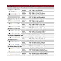 SGE OptChem コネクタイトライナー(ボトムホール)アジレントGC用 926232601 1本（直送品）