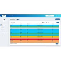 京都電子工業 熱中症指標計 WBGTー301plus 12-08173-01 1式 68-0493-24（直送品）