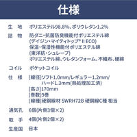 【軒先渡し】ルービックJP スーパーファイン千鳥 ポケットマットレス 厚み26cm レギュラー/ダブル JM312PR-D 1枚（直送品）