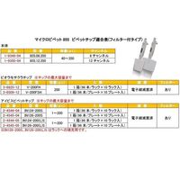 ソコレックス 8チャンネルマイクロピペット(アキュラ) 40~350μL JCSS校正証明書付 855.08.350 1本（直送品）