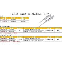 ソコレックス マイクロピペット(アキュラ) 0.1~2μL JCSS校正証明書付 825.0002 1本 1-9347-01-24（直送品）