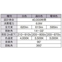 配線ダクト用スポットライト TOLSOシリーズ BeAm Free100W形 ブラック電球色 NTS01003BLE1 68-0588-47（直送品）