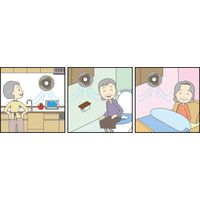 ファミリー・ライフ 充電式首振り扇風機 ACアダプター+壁取り付けシール付 a33032 1個（直送品）