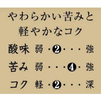【ドリップコーヒー】キーコーヒー KEY DOORS+ カフェインひかえめ マイルドブレンド 1セット（10杯分×3袋）