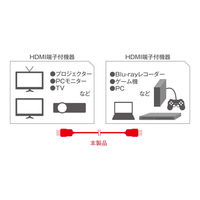 ナカバヤシ HDMIケーブル Ver1.4 1m HDC-H10/BK 1本