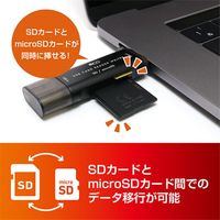 ナカバヤシ SD・microSD カードリーダー ライタ Type-C USB-A 両対応 USR-CSD4/BK 1個